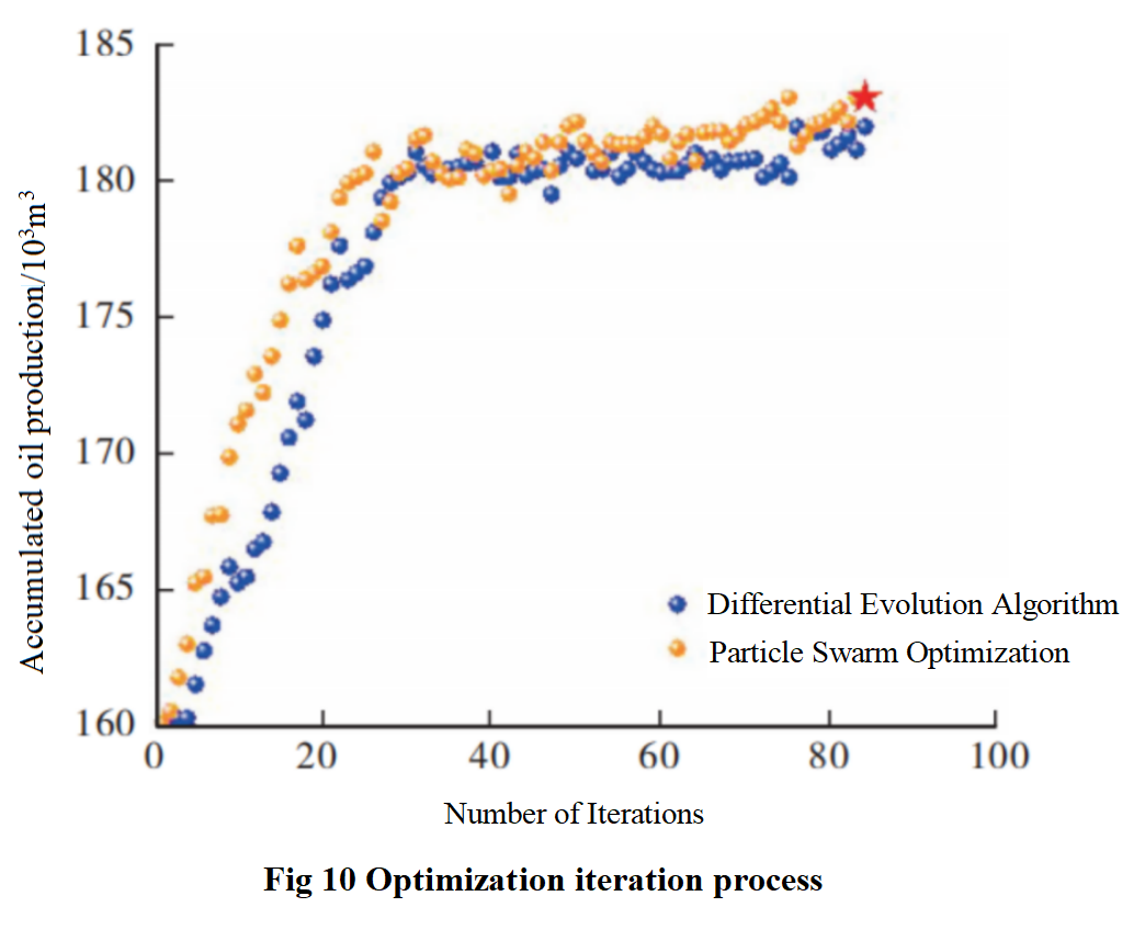 Fig 10.png Fig 10.png